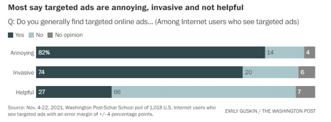 social media osint