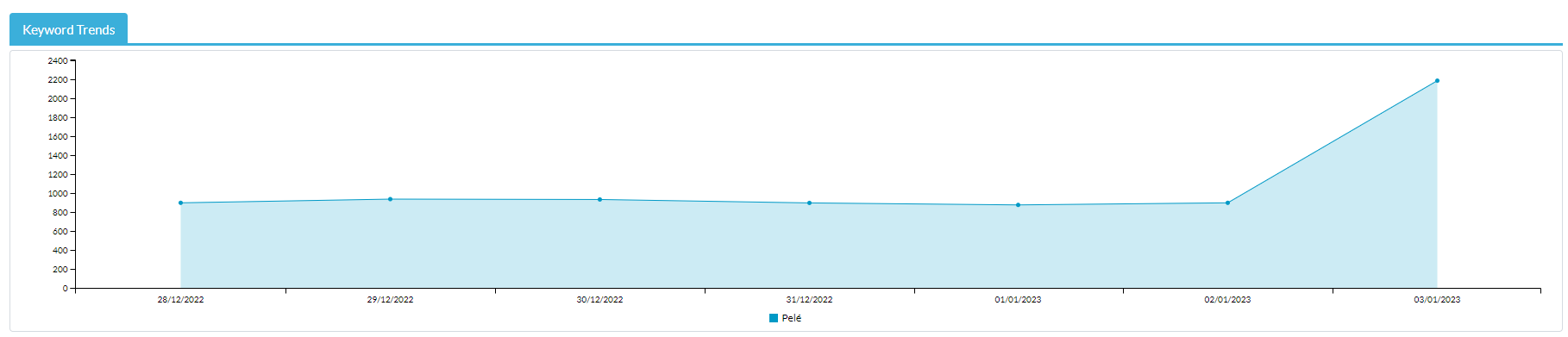 twitter_monitor