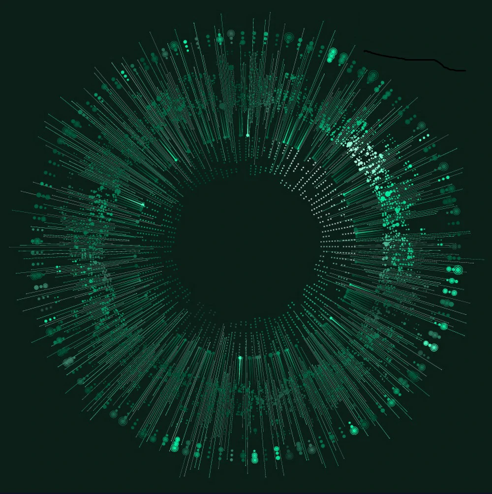 OSINT - explosion of data