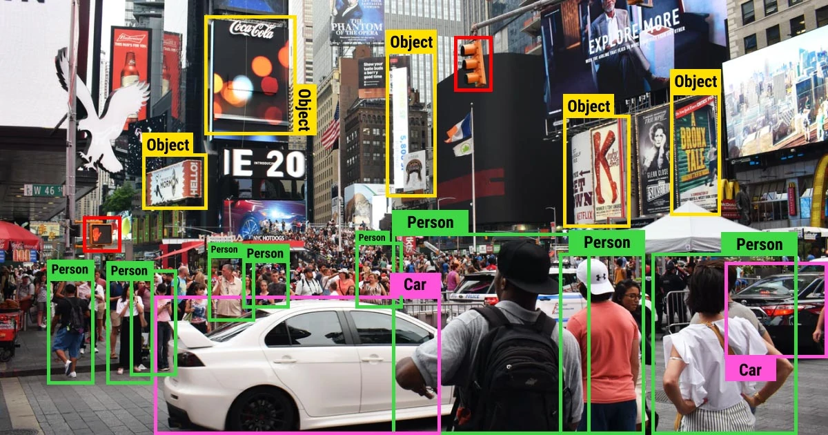 OSINT - image classification by AI